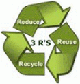  3 Rs  da Sustentabilidade