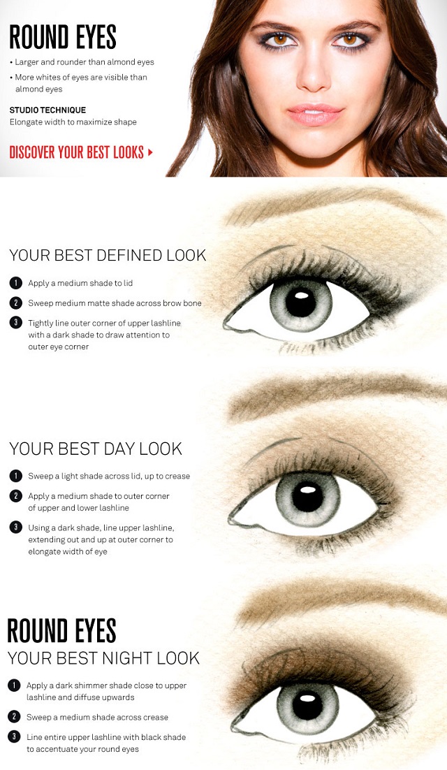 Change The Shape of Your Eyes by Lining Them Differently Top Health