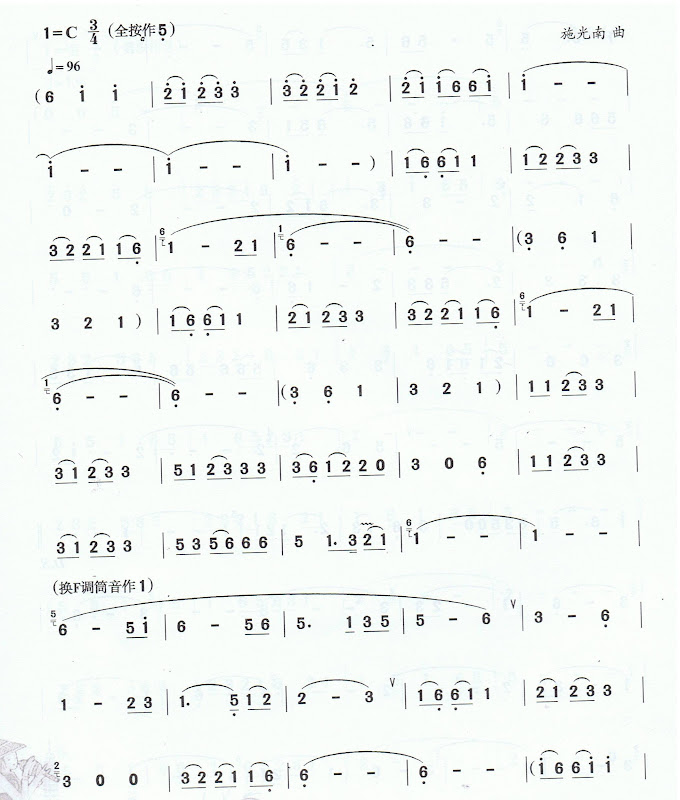 le blog de Chinafi JeanJacques Rousseau et l’écriture simplifiée des