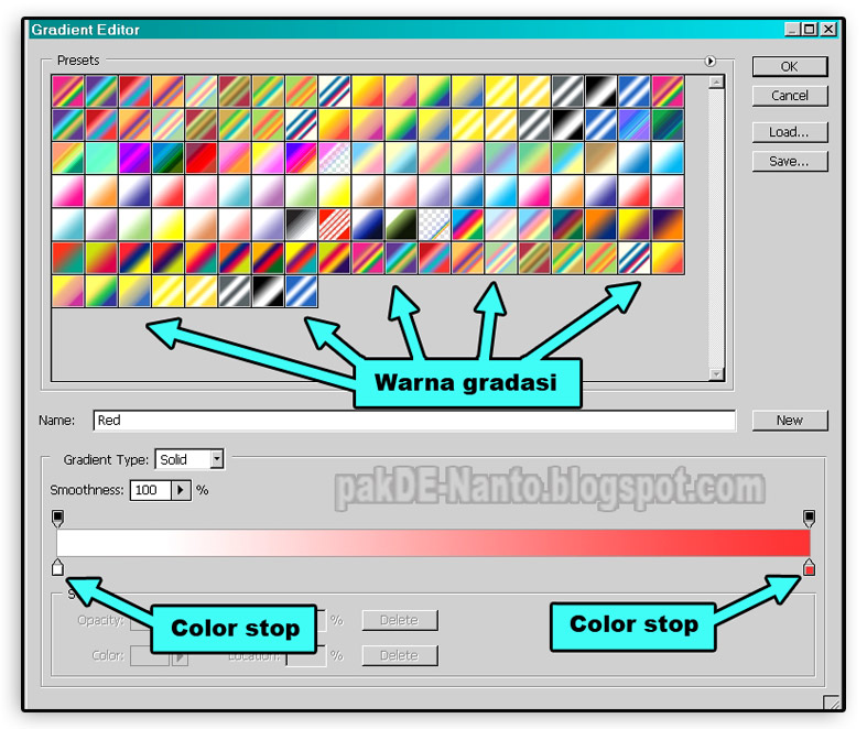 tutorial cara mengedit background foto dengan photoshop cara edit foto