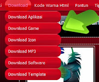 daftar menu wajib ada di blog