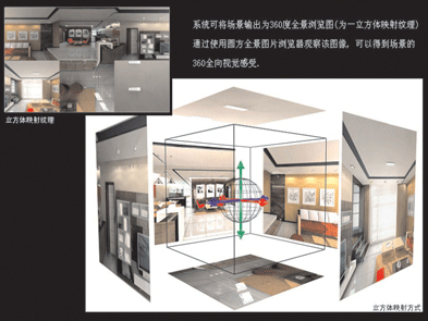Interior Design Software Interior Design Software