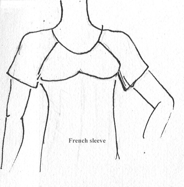 Renaissance and Regency Rummage Repository The mysteries of sleeves