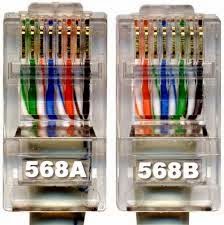 Cara Memasang Konektor Rj 45 Pada Kabel Utp Harianja Uniks