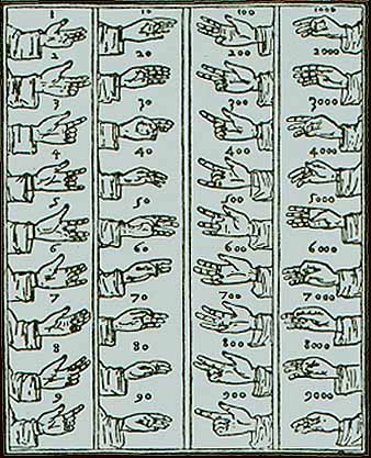 Japanese Classroom Numbers And Letter Japanese Classroom Numbers And Letter