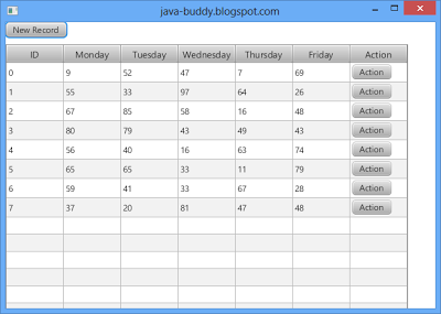 Embed Button in JavaFX TableView