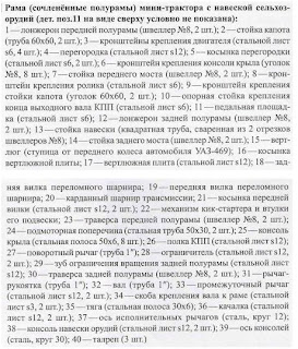 Самодельный мото из урала Самодельный мото из урала
