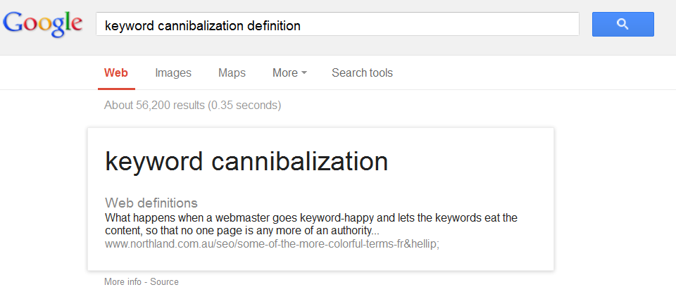 interesting definition for keyword cannibalization seo campaign management