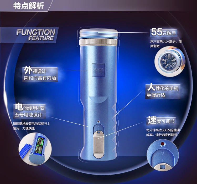 Автоматический Мастурбатор Для Члена