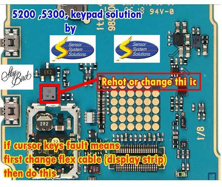 GPS NOKIA 5200 gps nokia 5200: