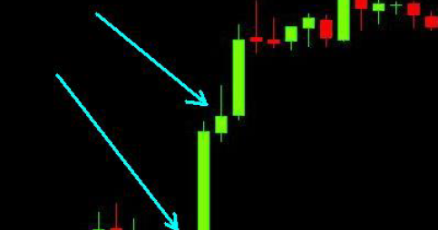 Cara analisis candle forex