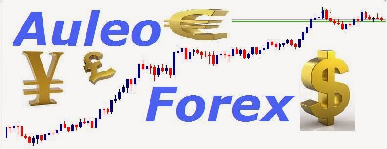 Auleo Forex