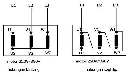 PengendaIi Instalasi Tenaga Listrik #: STAR-DELTA