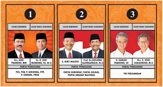 Quick Count Pilkada Jateng 26 Mei 2013