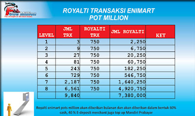 enimart enimart