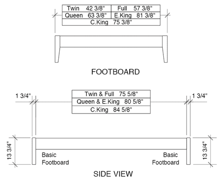 Full Bed Dimensions