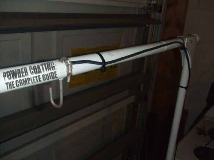 How to Properly Ground Your Parts Powder Coating The Complete Guide