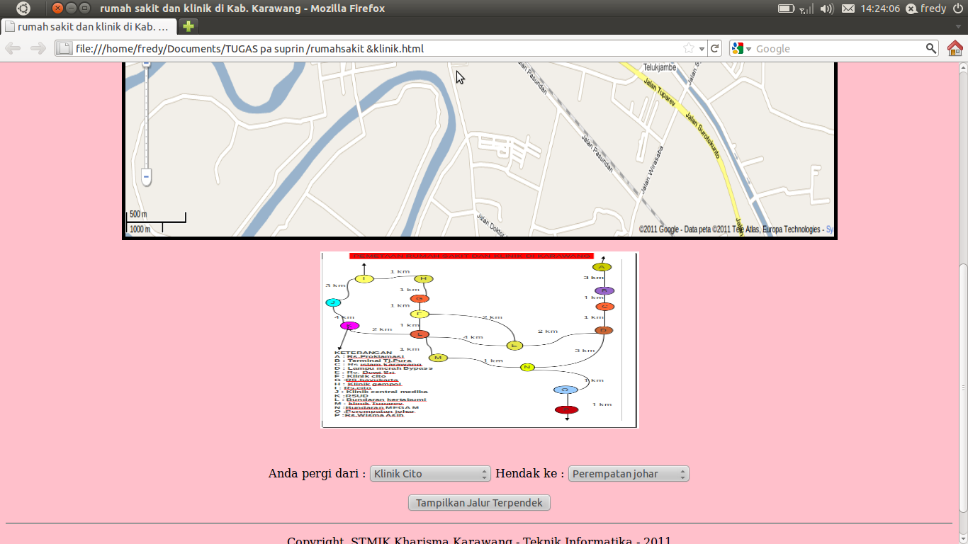 pemetaan rumah sakit dan klinik di kabupaten karawang