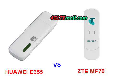 Zte Mf70 21Mbps 3G Wifi Modem And Router