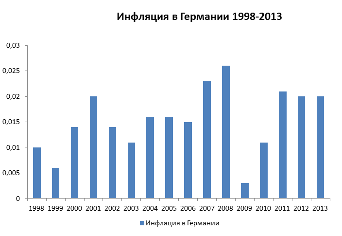 Ипк расчет пенсии онлайн