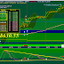 Markets ended at 3-month closing high update for 16 July 2015