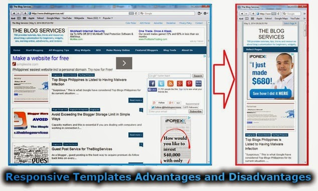 Responsive Templates of Theblogservices.net Responsive Templates of Theblogservices.net