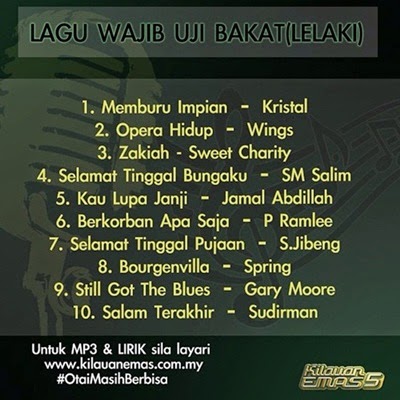 Senarai lagu ujibakat kilauan emas musim 5 tahun 2015, lagu pilihan ujibakat kilauan emas 5 peserta lelaki dan perempuan, gambar Kilauan Emas musim kelima tahun 2015, lokasi ujibakat Kilauan Emas 5, lagu pilihan peserta Kilauan Emas