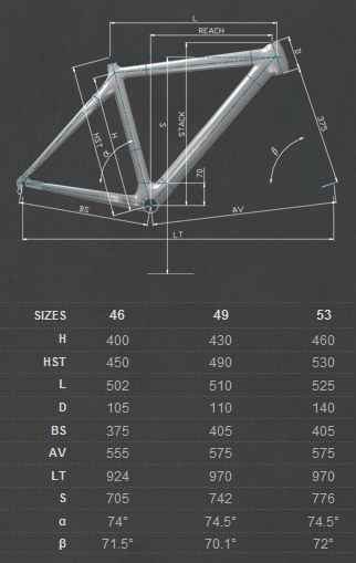 orbea sizing