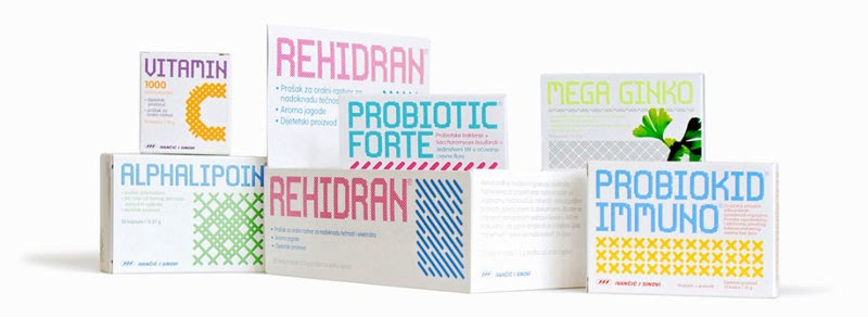 selección de packaging para medicamentos
