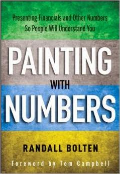 Painting With Numbers by Randall Bolten