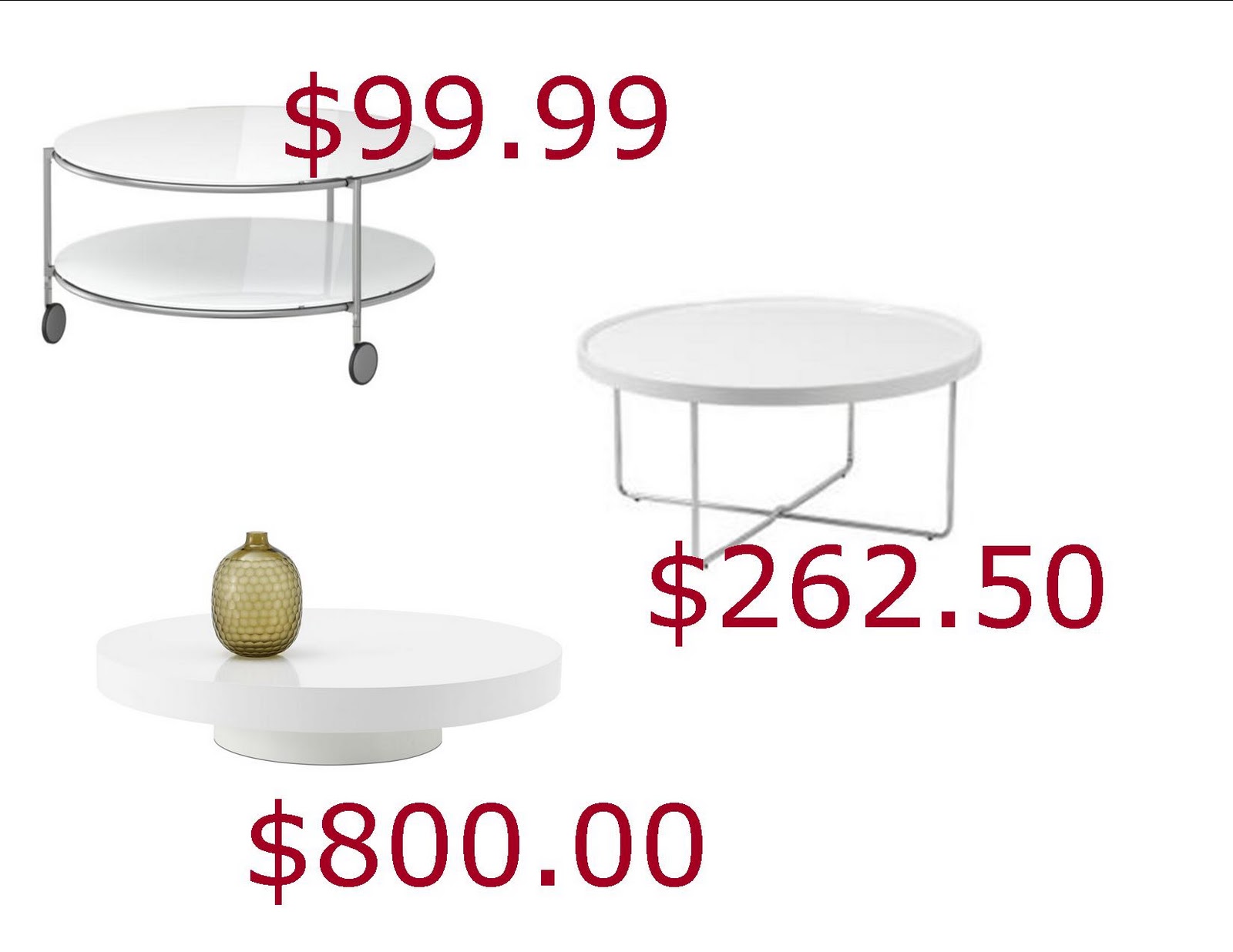 House Vintage White In - Modern White Round Coffee Table Tosh Furniture house vintage white in - modern white round coffee table tosh furniture