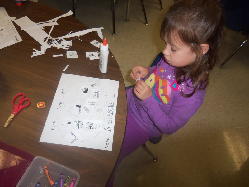 Mrs. Wood's Kindergarten Class: Push/Pull