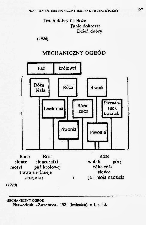 Znalezione obrazy dla zapytania MECHANICZNY OGRÃD