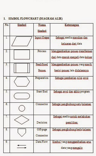 daftar%2Bsimbol%2B1.jpg