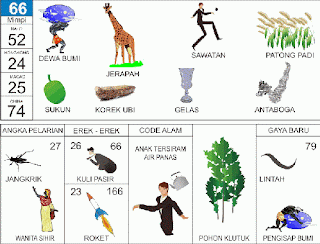 BUKU MIMPI TOGEL