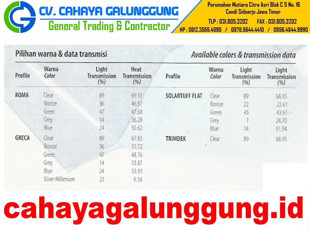 Harga Solartuff Harga Atap Galvalumeatap Zincalumeharga Sengasbesatap Bitumen Harga Solartuff Harga Atap Galvalumeatap Zincalumeharga Sengasbesatap Bitumen