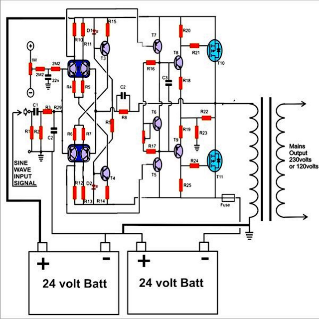 Simple Inverter Diagram
