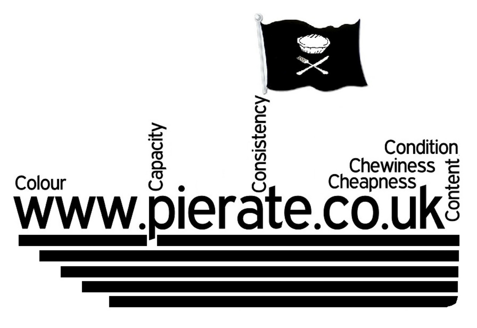 pierate pie reviews pierate in the urban dictionary
