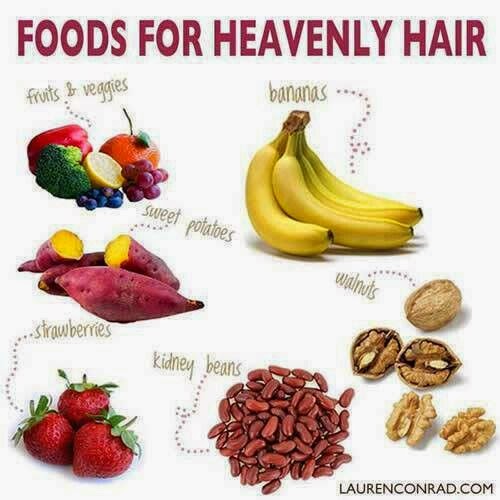Best Food For Hair Growth In Telugu Best Food For Hair Growth In Telugu