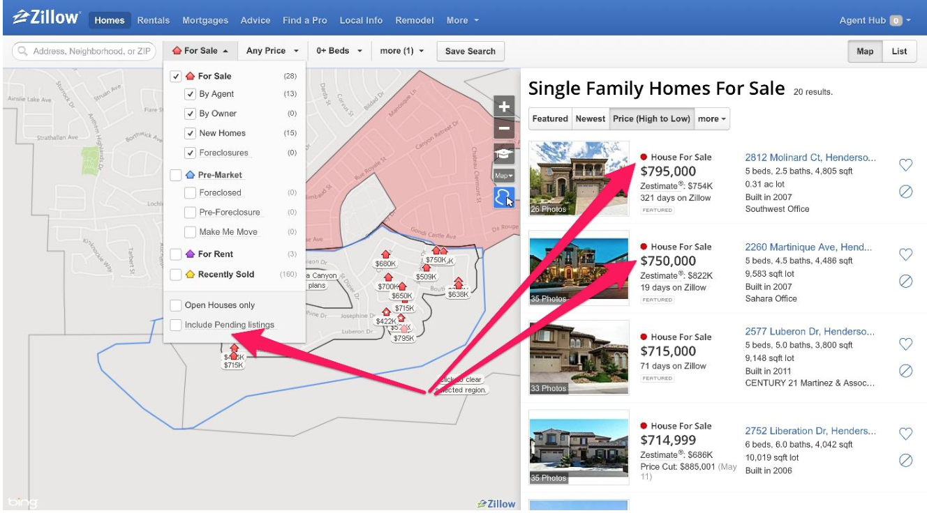 Is Zillow Bad for Home Buyers?