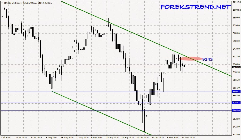 Forex signals turkey ekonomik takvim