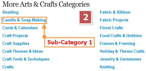 بالتفصيل : ماهو النيتش How+to+choose+sub+category+market+in+ehow.com+for+your+adsense+niche+site_1