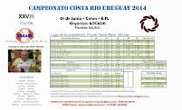 2º Fecha del Costa 2014