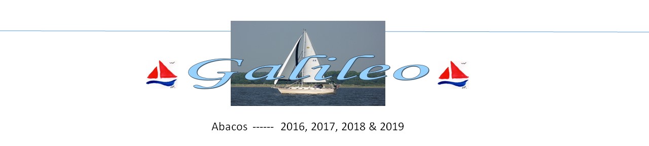 Galileo  -----  Abacos 2016 - 2017 - 2018 - 2019