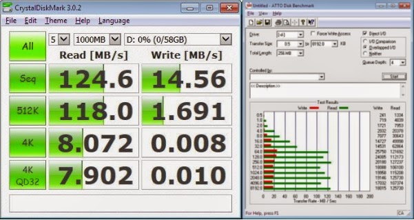 SP USB 3.0 J08 result SP USB 3.0 J08 result