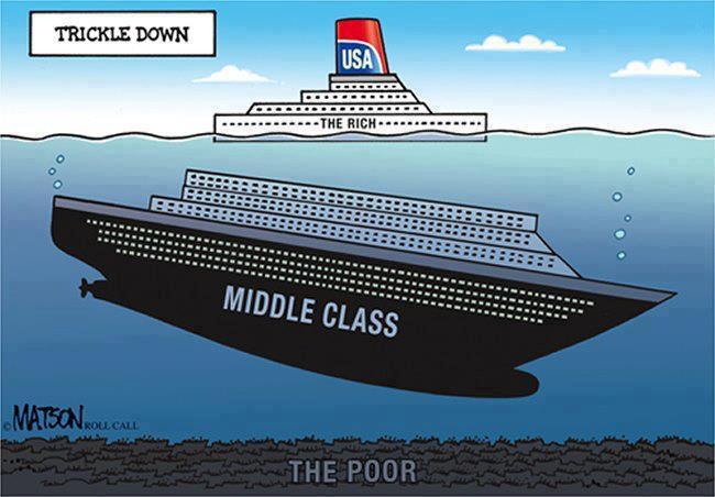 The%20rich%20the%20middle-class%20and%20the%20poor%20-%20sinking%20ship.jpg
