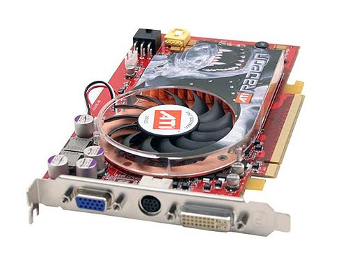 All about VGA Card, Digital displays, Graphics Card, Cooler and All