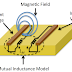 Inductance - B.suresh
