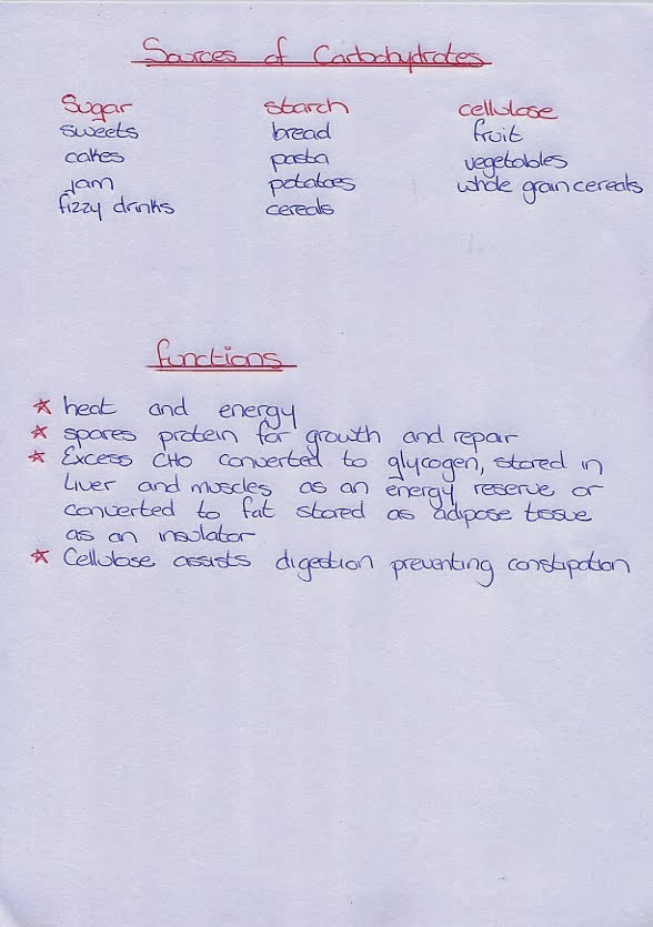irish essay notes Over 30 pages off excellent a grade quality notes and sample essays and answers pdf file containing notes and sample essays for the higher level irish leaving cert course. irish essay notes Over 30 pages off excellent a grade quality notes and sample essays and answers pdf file containing notes and sample essays for the higher level irish leaving cert course.