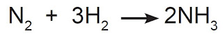 Macam-Macam Pupuk Nitrogen (N) Macam-Macam Pupuk Nitrogen (N)